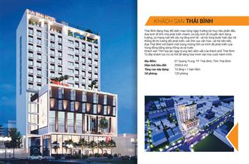 Khách sạn smarthotel – TNH Thái Biinh