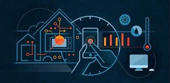 What is a smart apartment?
