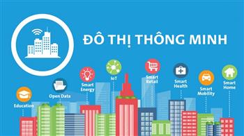 Smart city: Đô thị thông minh là gì