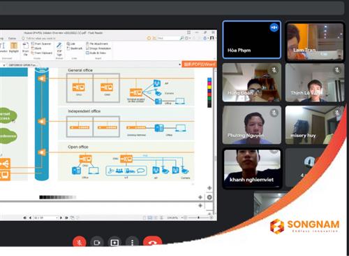 Ngày 04/08/2021 Song Nam tổ chức training cho team phòng dự án lần 5